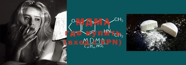 шишки Иннополис